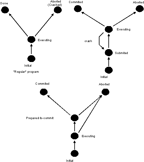 Picture 1