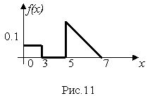.11