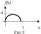 .9