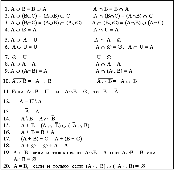 О БИНАРНЫХ ОТНОШЕНИЯХ И ФАКТОР-МНОЖЕСТВАХ - БАСКАКОВ А. Г.