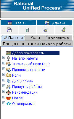 Моментальный снимок экрана панели структур браузера структур