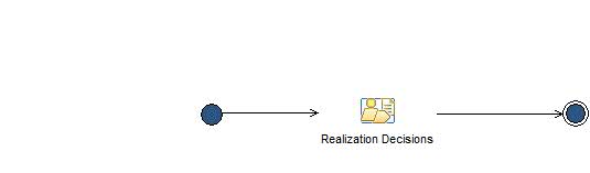Диаграмма операций: Service Realization