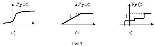 .3