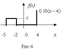 .4